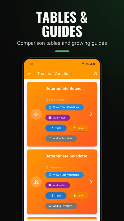 Stark Notes variations with comparison tables and growing guides
